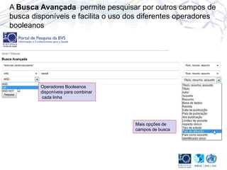 A Busca Avançada permite pesquisar por outros campos de
busca disponíveis e facilita o uso dos diferentes operadores
booleanos
Operadores Booleanos
disponíveis para combinar
cada linha
Mais opções de
campos de busca
 