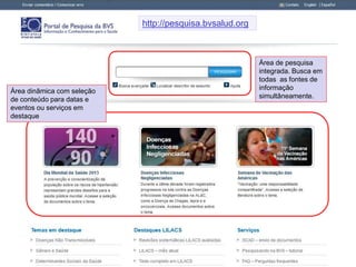 Área dinâmica com seleção
de conteúdo para datas e
eventos ou serviços em
destaque
Área de pesquisa
integrada. Busca em
todas as fontes de
informação
simultâneamente.
http://pesquisa.bvsalud.org
 