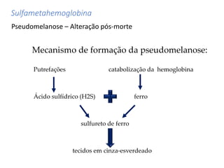 Sulfametahemoglobina
Pseudomelanose – Alteração pós-morte
Mecanismo de formação da pseudomelanose:
Putrefações catabolização da hemoglobina
Ácido sulfídrico (H2S) ferro
sulfureto de ferro
tecidos em cinza-esverdeado
 