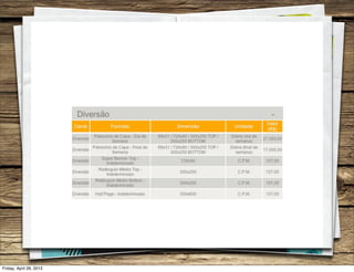 Friday, April 26, 2013
 