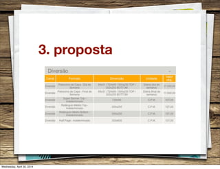 3. proposta
Wednesday, April 30, 2014
 