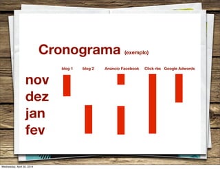 Cronograma (exemplo)
nov
dez
jan
fev
blog 1 blog 2 Anúncio Facebook Click rbs Google Adwords
Wednesday, April 30, 2014
 