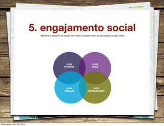 5. engajamento social
mídia
PRÓPRIA
mídia
PAGA
redes
SOCIAIS
mídia
CONQUISTADA
Montem o resumo de ações de vocês e vejam como se encaixam nesses itens
Wednesday, April 30, 2014
 