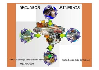 RECURSOS
0440100 Geologia Geral Sistema Terra Profa. Denise de La Corte Bacci
06/10/2020
MINERAIS
 