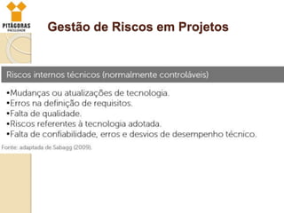 Gestão de Riscos em Projetos
 