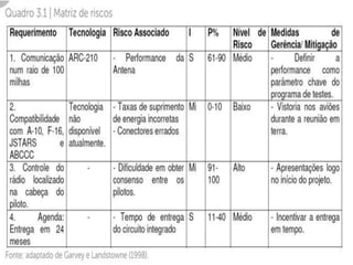 15/04/19 thiagoaalves@gmail.com
 