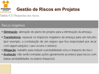 Gestão de Riscos em Projetos
 