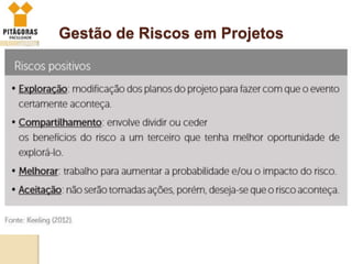 Gestão de Riscos em Projetos
 