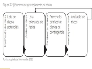 15/04/19 thiagoaalves@gmail.com
 