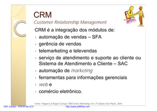 CRM
                           Customer Relationship Management
                            CRM é a integração dos módulos...