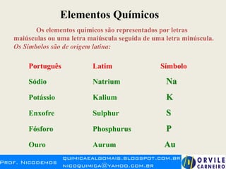 Elementos Químicos
Os elementos químicos são representados por letras
maiúsculas ou uma letra maiúscula seguida de uma letra minúscula.
Os Símbolos são de origem latina:
Português Latim Símbolo
Sódio Natrium Na
Potássio Kalium K
Enxofre Sulphur S
Fósforo Phosphurus P
Ouro Aurum Au
 