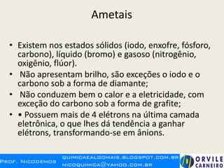 Ametais
• Existem nos estados sólidos (iodo, enxofre, fósforo,
carbono), líquido (bromo) e gasoso (nitrogênio,
oxigênio, flúor).
• Não apresentam brilho, são exceções o iodo e o
carbono sob a forma de diamante;
• Não conduzem bem o calor e a eletricidade, com
exceção do carbono sob a forma de grafite;
• • Possuem mais de 4 elétrons na última camada
eletrônica, o que lhes dá tendência a ganhar
elétrons, transformando-se em ânions.
 