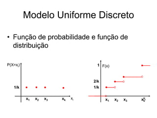 Modelo Uniforme Discreto

• Função de probabilidade e função de
  distribuição

P(X=xi)                              1 F(x)



                                   2/k
   1/k                             1/k

          x1   x2   x3   xk   xi         x1   x2   x3   xxi
                                                         k
 