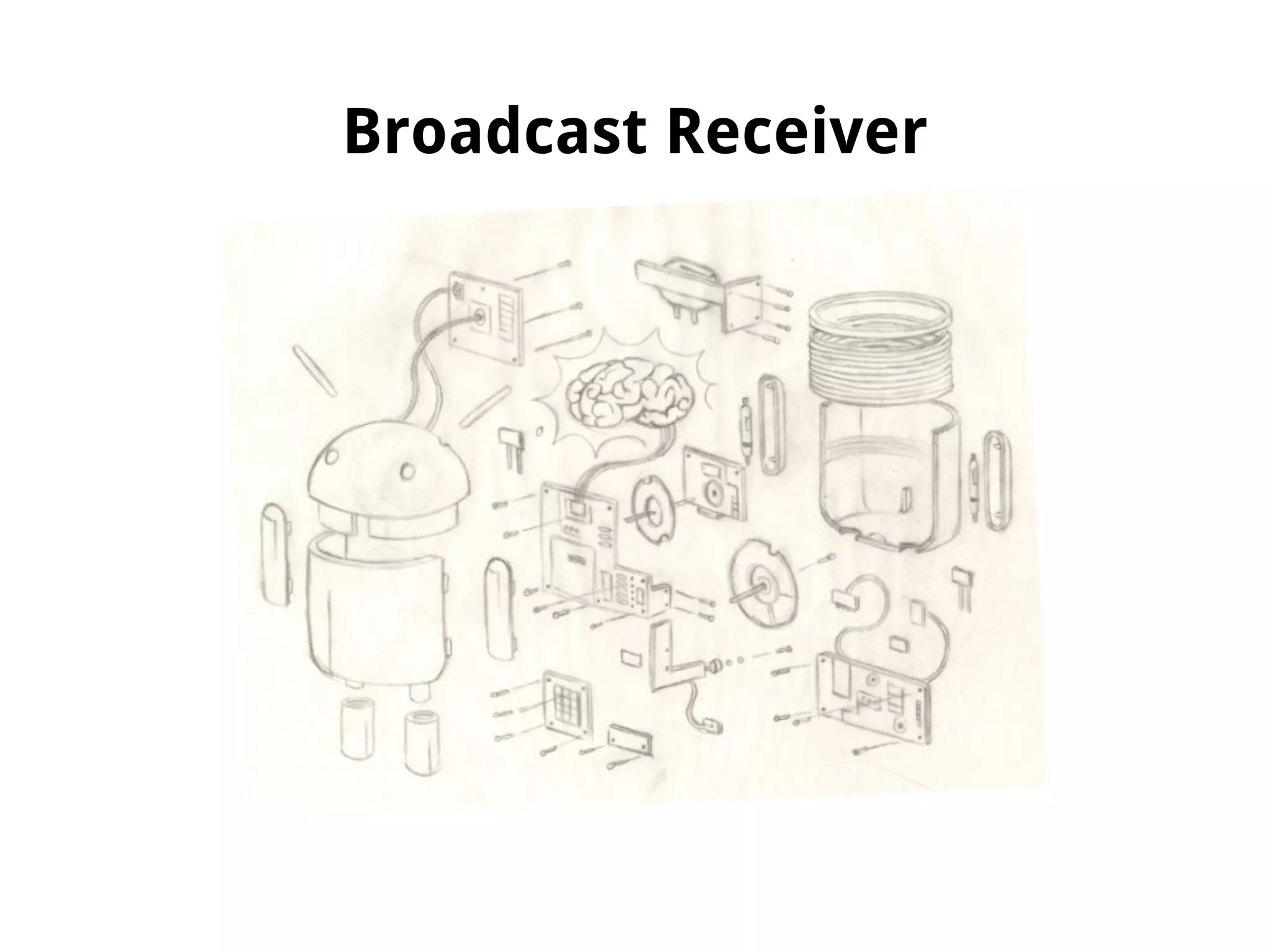 Broadcast Receiver
 