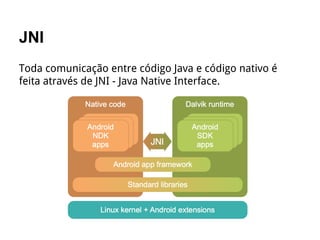 JNI
Toda comunicação entre código Java e código nativo é
feita através de JNI - Java Native Interface.
 