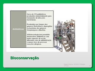 Magda Charrua  2010/2011 Biologia 12º ano  Bioconservação 