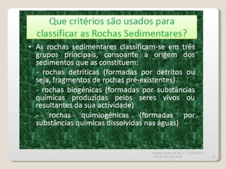 Magda Charrua BG II 2010/2011 COLÉGIO DA LAPA