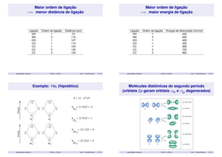 Maior ordem de ligação 
=) menor distância de ligação 
Ligação Ordem da ligação Distância (pm) 
HH 1 74 
NN 3 110 
HCl 1 127 
CH 1 114 
CC 1 154 
CC 2 134 
CC 3 120 
aparicio@iqm.unicamp.br QG101A – 2s/2014 Aula 7 - Orbital Molecular 17 / 35 
Maior ordem de ligação 
=) maior energia de ligação 
Ligação Ordem da ligação Energia de dissociação (kJ/mol) 
HH 1 432 
NN 3 942 
HCl 1 428 
CH 1 435 
CC 1 368 
CC 2 720 
CC 3 962 
aparicio@iqm.unicamp.br QG101A – 2s/2014 Aula 7 - Orbital Molecular 18 / 35 
Exemplo: He2 (hipotético) 
aparicio@iqm.unicamp.br QG101A – 2s/2014 Aula 7 - Orbital Molecular 19 / 35 
Moléculas diatômicas do segundo período 
(orbitais 2p geram orbitais 2p e  2p degenerados) 
aparicio@iqm.unicamp.br QG101A – 2s/2014 Aula 7 - Orbital Molecular 20 / 35 
 