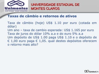 UNIVERSIDADE ESTADUAL DE
              MONTES CLAROS

Taxas de câmbio e retornos de ativos

Taxa de câmbio (hoje) US$ 1.10 por euro (cotada em
dólar)
Um ano – taxa de cambio esperada: US$ 1.165 por euro
Taxa de juros do dólar 10% a.a e do euro 5% a.a
Um depósito de US$ 1.00 paga US$ 1.10 e o depósito de
€ 1,00 euro paga € 1,05. qual destes depósitos oferecem
o retorno mais alto?
 