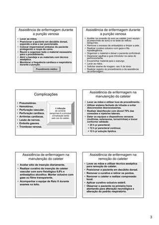 3
Assistência de enfermagem durante
a punção venosa
• Lavar as mãos.
• Posicionar o paciente em decúbito dorsal,
expondo a área a ser puncionada.
• Colocar impermeável embaixo do paciente
protegendo a roupa de cama.
• Reunir e organizar todo o material necessário
para o procedimento.
• Abrir a bandeja e os materiais com técnica
asséptica.
• Monitorar a frequência cardíaca e respiratória
durante a punção.
Procedimento médico
Assistência de enfermagem durante
a punção venosa
• Auxiliar na conexão do soro ao cateter (com equipo
já preenchido de soro) e no teste do refluxo
sanguíneo.
• Remover o excesso de antisséptico e limpar a pele.
• Realizar curativo oclusivo com gaze e fita
hipoalergênica.
• Organizar o material e deixar o paciente confortável.
• Desprezar agulhas e guia introdutor na caixa de
perfurocortante.
• Encaminhar material para o expurgo.
• Lavar as mãos.
• Solicitar exame de imagem: raio X de tórax.
• Realizar registro do procedimento e da assistência
de enfermagem.
Complicações
• Pneumotórax.
• Hemotórax.
• Perfuração vascular.
• Perfuração cardíaca.
• Arritmias cardíacas.
• Lesão de nervos.
• Embolia gasosa.
• Trombose venosa.
A infecção
de corrente
sanguínea é a principal
complicação tardia
pelo uso do cateter.
Assistência de enfermagem na
manutenção do cateter
• Lavar as mãos e utilizar luva de procedimento.
• Utilizar sistema fechado de infusão e evitar
desconexões desnecessárias.
• Realizar desinfecção com álcool 70% das
conexões e injetores laterais.
• Datar os equipos e dispositivos venosos
(multivias, extensores, torneirinhas) e trocar
conforme validade:
24 h p/ parenteral;
72 h p/ parenteral contínua;
12 h p/ solução lipídica.
Assistência de enfermagem na
manutenção do cateter
• Avaliar sítio de inserção diariamente.
• Realizar curativo da inserção de cateter
vascular com soro fisiológico 0,9% e
antisséptico alcoólico. Manter oclusivo com
gaze ou filme transparente.
• Acompanhar a equipe de Raio X durante
exames no leito.
Assistência de enfermagem na
remoção do cateter
• Lavar as mãos e utilizar técnica asséptica
para remoção do cateter.
• Posicionar o paciente em decúbito dorsal.
• Remover o curativo e retirar os pontos.
• Remover o cateter e realizar compressão
local.
• Aplicar curativo oclusivo estéril.
• Observar o paciente na primeira hora
atentando para alteração neurológica e
alteração do padrão respiratório.
 