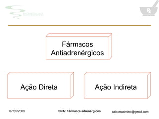 Fármacos Antiadrenérgicos Ação Direta Ação Indireta 