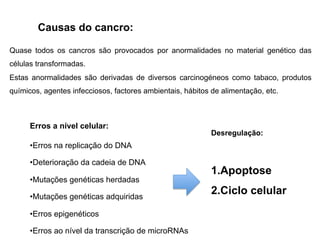 Causas do cancro:
Quase todos os cancros são provocados por anormalidades no material genético das
células transformadas.
Estas anormalidades são derivadas de diversos carcinogéneos como tabaco, produtos
químicos, agentes infecciosos, factores ambientais, hábitos de alimentação, etc.
Erros a nível celular:
•Erros na replicação do DNA
•Deterioração da cadeia de DNA
•Mutações genéticas herdadas
•Mutações genéticas adquiridas
•Erros epigenéticos
•Erros ao nível da transcrição de microRNAs
Desregulação:
1.Apoptose
2.Ciclo celular
 