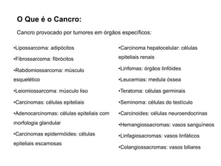 •Lipossarcoma: adipócitos
•Fibrossarcoma: fibrócitos
•Rabdomiossarcoma: músculo
esquelético
•Leiomiossarcoma: músculo liso
•Carcinomas: células epiteliais
•Adenocarcinomas: células epiteliais com
morfologia glandular
•Carcinomas epidermóides: células
epiteliais escamosas
•Carcinoma hepatocelular: células
epiteliais renais
•Linfomas: órgãos linfóides
•Leucemias: medula óssea
•Teratoma: células germinais
•Seminoma: células do testículo
•Carcinoides: células neuroendocrinas
•Hemangiossacromas: vasos sanguíneos
•Linfagiosacromas: vasos linfáticos
•Colangiossacromas: vasos biliares
Cancro provocado por tumores em órgãos específicos:
O Que é o Cancro:
 