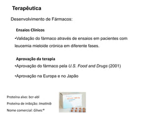 Desenvolvimento de Fármacos:
Ensaios Clínicos
Proteína alvo: bcr‐abl
Proteína de inibição: Ima4nib
Nome comercial: Glivec®
•Validação do fármaco através de ensaios em pacientes com
leucemia mieloide crónica em diferente fases.
•Aprovação do fármaco pela U.S. Food and Drugs (2001)
•Aprovação na Europa e no Japão
Aprovação da terapia
Terapêutica
 
