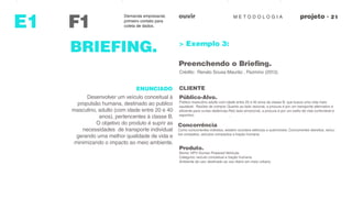 M E T O D O L O G I AouvirDemanda empresarial,
primeiro contato para
coleta de dados.F1
observaçoes
E1
BRIEFING. > Exemplo 3:
Preenchendo o Briefing.
Crédito: Renato Sousa Maurão , Pazmino (2013).
ENUNCIADO CLIENTE
Desenvolver um veículo conceitual à
propulsão humana, destinado ao publico
masculino, adulto (com idade entre 20 e 40
anos), pertencentes à classe B.
O objetivo do produto é suprir as
necessidades de transporte individual
gerando uma melhor qualidade de vida e
minimizando o impacto ao meio ambiente.
Público-Alvo.
Público masculino adulto com idade entre 20 e 40 anos da classe B, que busca uma vida mais
saudável. Razões de compra: Quanto ao lado racional, a procura é por um transporte alternativo e
eficiente para curtas distâncias.Pelo lado emocional, a procura é por um estilo de vida confortável e
esportivo.
Concorrência
Como concorrentes indiretos, existem scooters elétricas e automóveis. Concorrentes diereitos, veícu-
los compatos, veículos compactos a tração humana.
Produto.
Nome: HPV Human Powered Vehicule.
Categoria: veículo conceitual a tração humana.
Ambiente de uso: destinado ao uso diário em meio urbano.
 