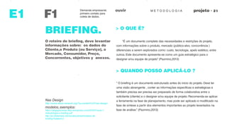 MODELOS de Briefing - by André Félix