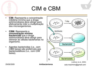 CIM e CBM CIM:  Representa a concentração inibitória mínima que a droga antimicrobiana deve atingir para efetivamente inibir a  multiplicação  dos microorganismos. CBM:  Representa a  concentração mínima bactericida  que a droga antimicrobiana deve atingir para  eliminar  as células bacterianas no organismo. Agentes bactericidas (i.e., com CBM baixa) são preferíveis aos bacteriostáticos (i.e., com CIM baixa). (Lüllman et al., 2005) 