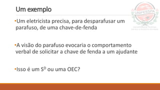 Um exemplo
•Um eletricista precisa, para desparafusar um
parafuso, de uma chave-de-fenda
•A visão do parafuso evocaria o comportamento
verbal de solicitar a chave de fenda a um ajudante
•Isso é um SD ou uma OEC?
 