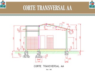 Aula 7 cortes e fachadas(2)