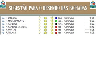 Aula 7 cortes e fachadas(2)