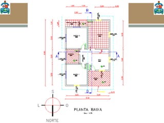 5 planos de aula sobre Geometria - Plantas baixas