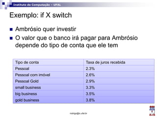 Instituto de Computação – UFAL
Exemplo: if X switch
rodrigo@ic.ufal.br
 Ambrósio quer investir
 O valor que o banco irá pagar para Ambrósio
depende do tipo de conta que ele tem
Tipo de conta Taxa de juros recebida
Pessoal 2.3%
Pessoal com imóvel 2.6%
Pessoal Gold 2.9%
small business 3.3%
big business 3.5%
gold business 3.8%
 