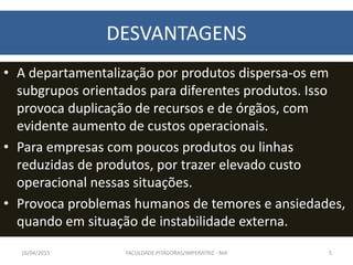 DESVANTAGENS
• A departamentalização por produtos dispersa-os em
subgrupos orientados para diferentes produtos. Isso
provoca duplicação de recursos e de órgãos, com
evidente aumento de custos operacionais.
• Para empresas com poucos produtos ou linhas
reduzidas de produtos, por trazer elevado custo
operacional nessas situações.
• Provoca problemas humanos de temores e ansiedades,
quando em situação de instabilidade externa.
16/04/2015 FACULDADE PITÁGORAS/IMPERATRIZ - MA 5
 
