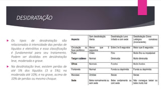 DESIDRATAÇÃO
 Os tipos de desidratação são
relacionados à intensidade das perdas de
líquidos e eletrólitos e essa classificação
é fundamental para seu tratamento.
Podem ser divididas em desidratação
leve, moderada e grave.
 Na desidratação leve, existem perdas de
até 5% dos líquidos (3 a 5%); na
moderada até 10%; e na grave, acima de
10% de perdas ou mesmo choque.
 
