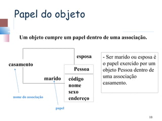 Papel do objeto

    Um objeto cumpre um papel dentro de uma associação.


                                     esposa   - Ser marido ou esposa é
casamento                                     o papel exercido por um
                                    Pessoa    objeto Pessoa dentro de
                      marido      código      uma associação
                                  nome        casamento.
                                  sexo
 nome do associação               endereço
                          papel

                                                                  10
 
