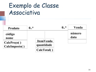 Exemplo de Classe
   Associativa

  Produto        0..*                  0..*    Venda

 código                                       número
 nome                                         data
CalcPreço( )            ItemVenda
CalcImposto( )          quantidade
                        CalcTotal( )




                                                       14
 