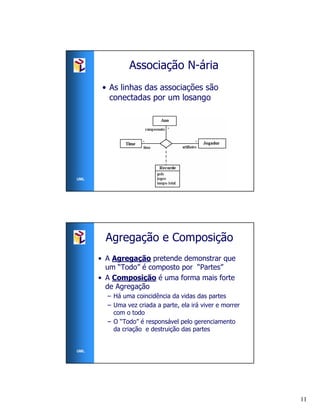 Associação N-ária
       • As linhas das associações são
         conectadas por um losango




UML




        Agregação e Composição
      • A Agregação pretende demonstrar que
        um “Todo” é composto por “Partes”
      • A Composição é uma forma mais forte
        de Agregação
        – Há uma coincidência da vidas das partes
        – Uma vez criada a parte, ela irá viver e morrer
          com o todo
        – O “Todo” é responsável pelo gerenciamento
          da criação e destruição das partes


UML




                                                           11
 
