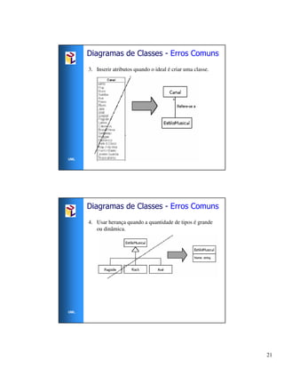 Diagramas de Classes - Erros Comuns
      3. Inserir atributos quando o ideal é criar uma classe.




UML




      Diagramas de Classes - Erros Comuns
      4. Usar herança quando a quantidade de tipos é grande
         ou dinâmica.




UML




                                                                21
 