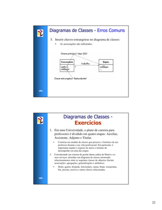 Diagramas de Classes - Erros Comuns
      5. Inserir chaves-estrangeiras no diagrama de classes:
               •     As associações são suficientes.




UML




                        Diagramas de Classes -
                                    Exercícios
      1. Em uma Universidade, o plano de carreira para
         professores é dividido em quatro etapas: Auxiliar,
         Assistente, Adjunto e Titular.
           •       Construa um modelo de classes que preserve o histórico de um
                   professor durante a sua vida profissional. Em particular, é
                   importante manter o registro do início e término do
                   desempenho em uma das etapas.
      2.       Considerando um sistema de gestão duma cadeia de Hoteis e os
               seus serviços, desenhar um diagrama de classes mostrando
               relacionamentos entre as seguintes classes de objectos (Incluir
               associações, agregações, generalizações e atributos):
           •       Hotel, quarto, hóspede, funcionário, sauna, boate, restaurante,
                   bar, piscina, reserva e outras classes relacionadas.


UML




                                                                                     22
 