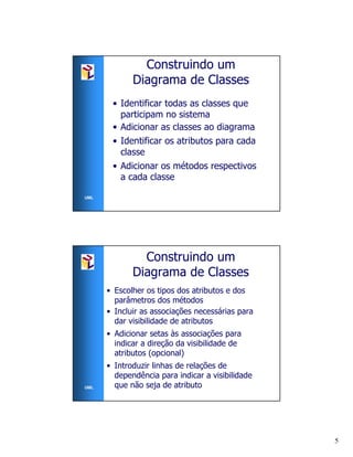 Construindo um
             Diagrama de Classes
       • Identificar todas as classes que
         participam no sistema
       • Adicionar as classes ao diagrama
       • Identificar os atributos para cada
         classe
       • Adicionar os métodos respectivos
         a cada classe

UML




               Construindo um
             Diagrama de Classes
      • Escolher os tipos dos atributos e dos
        parâmetros dos métodos
      • Incluir as associações necessárias para
        dar visibilidade de atributos
      • Adicionar setas às associações para
        indicar a direção da visibilidade de
        atributos (opcional)
      • Introduzir linhas de relações de
        dependência para indicar a visibilidade
UML     que não seja de atributo




                                                  5
 