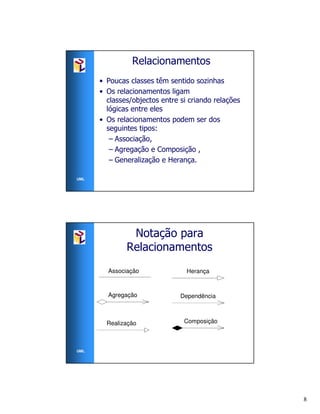 Relacionamentos
      • Poucas classes têm sentido sozinhas
      • Os relacionamentos ligam
        classes/objectos entre si criando relações
        lógicas entre eles
      • Os relacionamentos podem ser dos
        seguintes tipos:
         – Associação,
         – Agregação e Composição ,
         – Generalização e Herança.

UML




               Notação para
              Relacionamentos
        Associação               Herança


        Agregação              Dependência



        Realização              Composição



UML




                                                     8
 