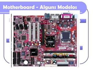 Motherboard - Alguns Modelos ECS Asus  Abit  Gigabyte Soyo  PC Chips  MSI Intel  