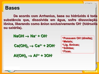 Prof. BusatoProf. Busato
Química
BasesBases
De acordo com Arrhenius, base ou hidróxido é todaDe acordo com Arrhenius, base ou hidróxido é toda
substância que, dissolvida em água, sofre dissociaçãosubstância que, dissolvida em água, sofre dissociação
iônica, liberando como ânion exclusivamente OHiônica, liberando como ânion exclusivamente OH--
(hidroxila(hidroxila
ou oxidrila).ou oxidrila).
NaOHNaOH →→ NaNa++
+ OH+ OH--
Ca(OH)Ca(OH)22 →→ CaCa2+2+
+ 2OH+ 2OH--
Al(OH)Al(OH)33 →→ AlAl3+3+
+ 3OH+ 3OH--
Possuem OHPossuem OH--
(direita);(direita);
Metais;Metais;
Lig. Iônicas;Lig. Iônicas;
Sólidas;Sólidas;
Fixas.Fixas.
 