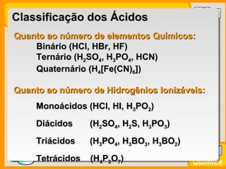 Prof. BusatoProf. Busato
Química
Classificação dos ÁcidosClassificação dos Ácidos
Quanto ao número de elementos Químicos:Quanto ao número de elementos Químicos:
Binário (HCl, HBr, HF)Binário (HCl, HBr, HF)
Ternário (HTernário (H22SOSO44, H, H33POPO44, HCN), HCN)
Quaternário (HQuaternário (H44[Fe(CN)[Fe(CN)66])])
Quanto ao número de Hidrogênios Ionizáveis:Quanto ao número de Hidrogênios Ionizáveis:
Monoácidos (HCl, HI, HMonoácidos (HCl, HI, H33POPO22))
Diácidos (HDiácidos (H22SOSO44, H, H22S, HS, H33POPO33))
Triácidos (HTriácidos (H33POPO44, H, H33BOBO33, H, H33BOBO22))
Tetrácidos (HTetrácidos (H44PP22OO77))
 