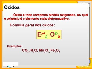 Óxidos
      Óxido é todo composto binário oxigenado, no qual
o oxigênio é o elemento mais eletronegativo.

     Fórmula geral dos óxidos:

                       E   x+
                             2   O   2-
                                       X

   Exemplos:
               CO2, H2O, Mn2O7, Fe2O3


Prof. Busato
                                               Química
 