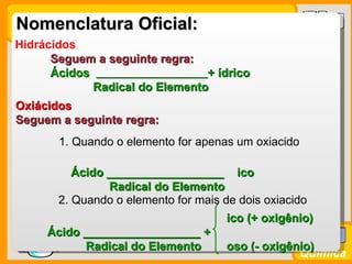 Nomenclatura Oficial:
Hidrácidos
      Seguem a seguinte regra:
      Ácidos                    + ídrico
             Radical do Elemento
Oxiácidos
Seguem a seguinte regra:
        1. Quando o elemento for apenas um oxiacido

           Ácido __________________ ico
                 Radical do Elemento
        2. Quando o elemento for mais de dois oxiacido
                                       ico (+ oxigênio)
        Ácido __________________ +
Prof. Busato  Radical do Elemento      oso (- oxigênio)
                                                    Química
 